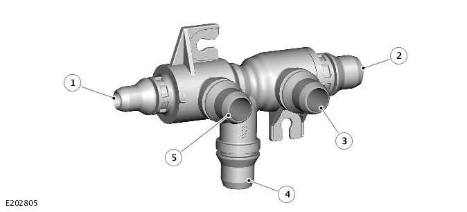 Automatic Transmission Cooling